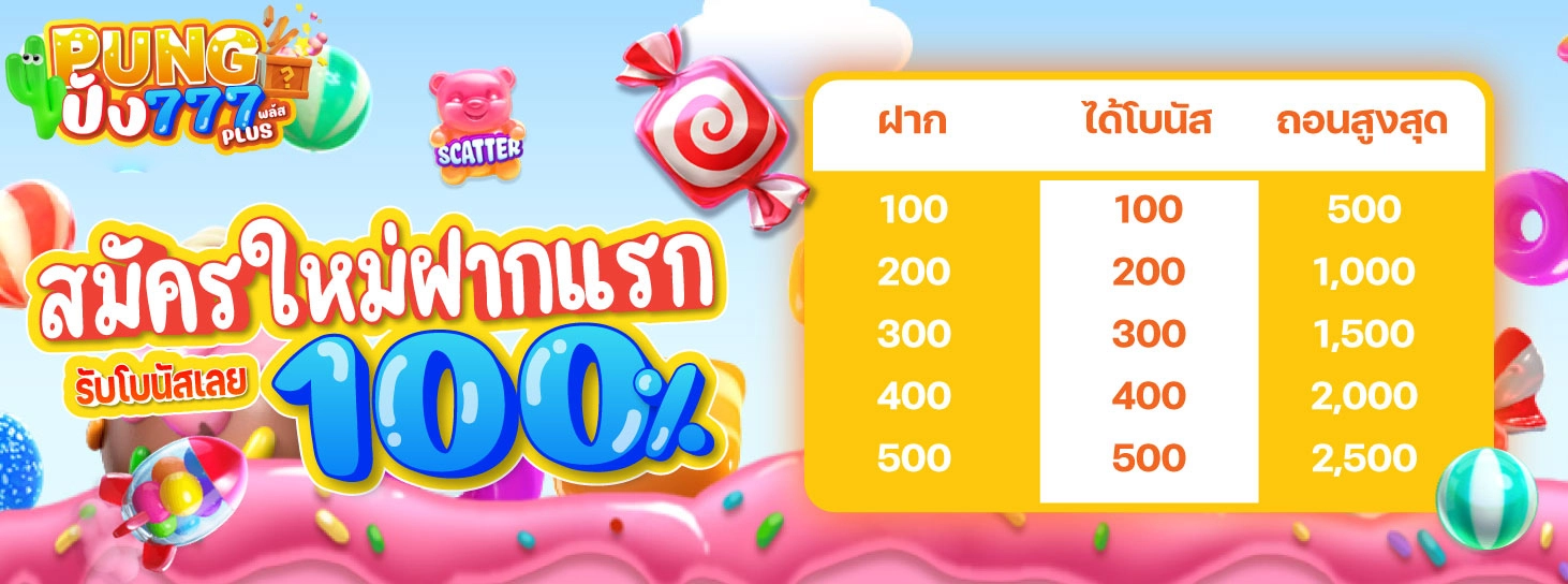 ปัง 777